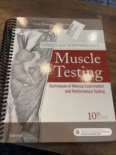 Muscle testing techniques - muscle,